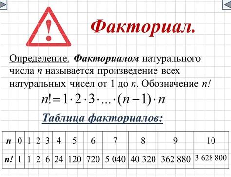 Число 13 в науке и математике