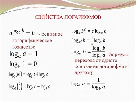 Число 65 и его свойства