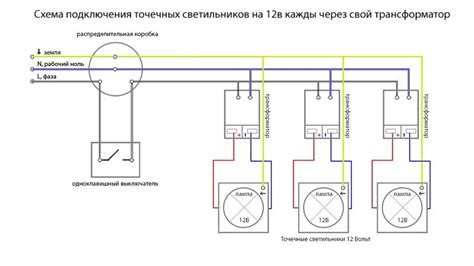 Чистка светильников: основные этапы и рекомендации