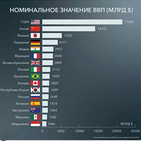 Чихание и его значения в США