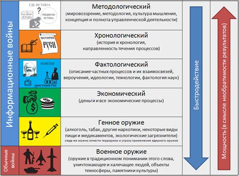 Что входит в область общественной безопасности?