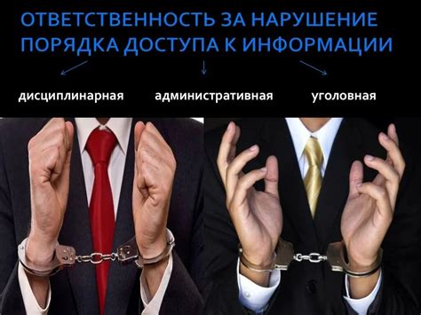 Что вызывает нарушение информационной безопасности?