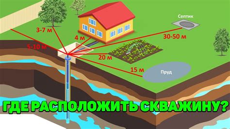 Что делать с электрическим столбом на участке: советы и рекомендации