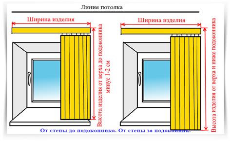 Что значат жалюзи на французском?