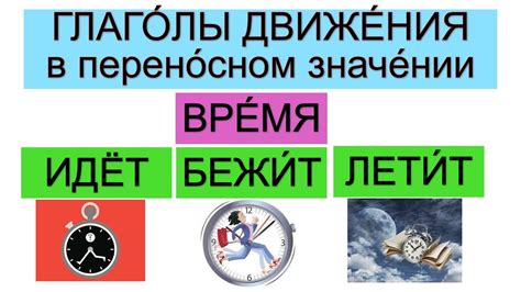 Что значит "в переносном значении" в 4 классе