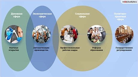 Что значит общество инфоурок?