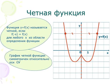 Что означает, когда функция ни четная ни нечетная?