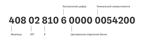 Что означает расчетный счет, начинающийся на 406?