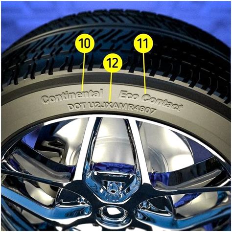 Что означают первые цифры на шинах