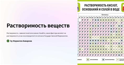 Что определяет растворимость веществ?