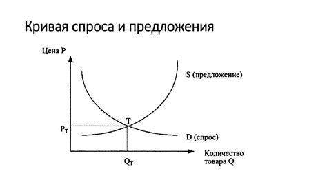 Что определяет спрос на железо и его стоимость