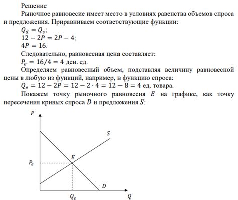 Что произойдет на рынке при избытке товара