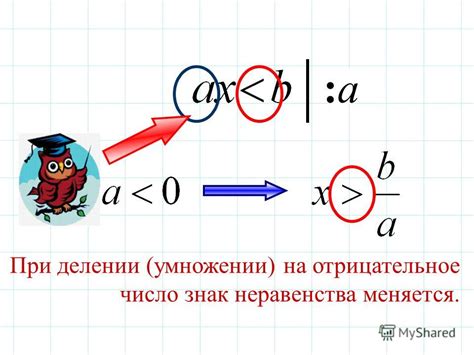 Что произойдет при умножении sin на sin?