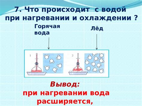 Что происходит с дрожжами при нагревании воды