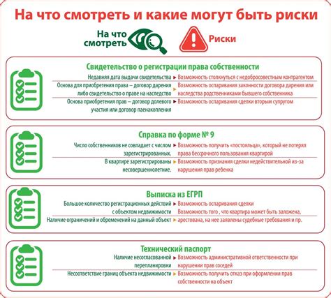 Что стоит проверить при приготовлении?