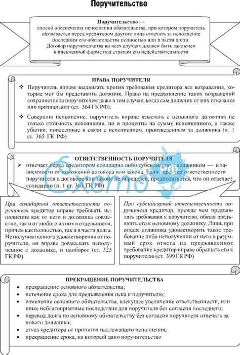 Что такое "Договор поручительства и компенсации"?