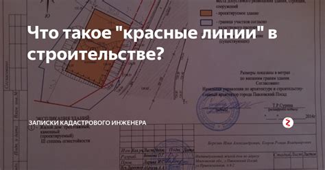 Что такое СК кадастрового округа зона 2?