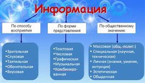 Что такое данные в информатике?