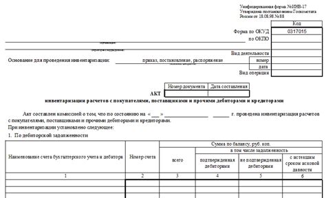 Что такое инвентаризация дебиторской и кредиторской задолженности?