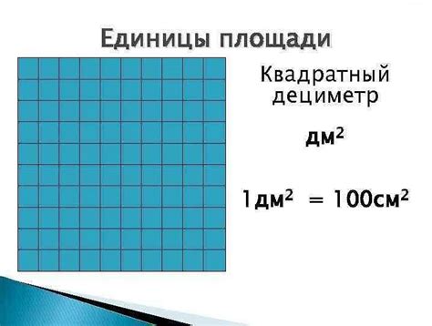 Что такое квадратные сантиметры?