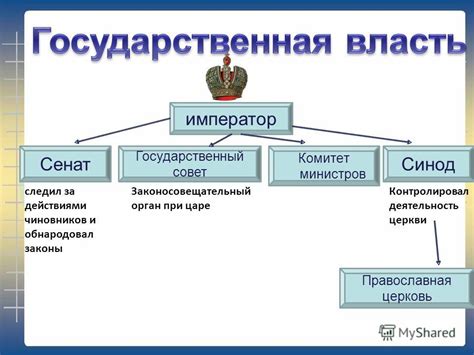 Что такое комитет министров