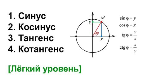 Что такое косинус и для чего он нужен?