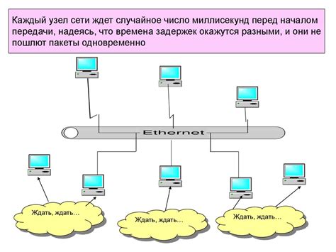 Что такое локальная карта