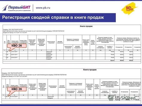 Что такое метод Кво 26 в книге продаж?