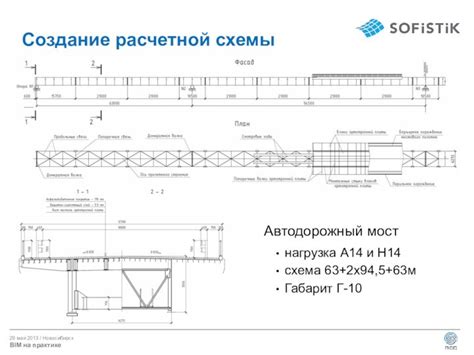 Что такое нагрузка на мост Н14 А14?