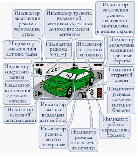 Что такое обновление статуса Scher Khan Auto?