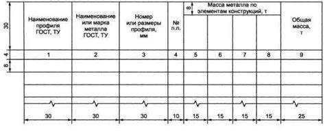 Что такое податливость металла и почему она важна?