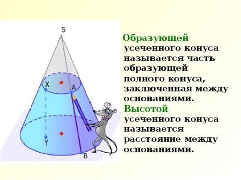 Что такое покатость конуса