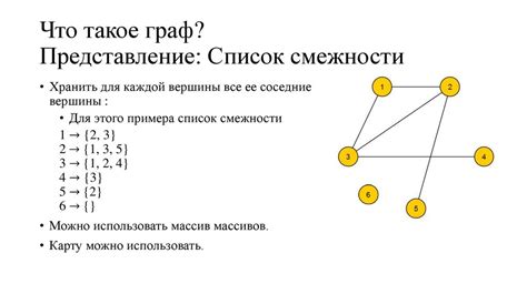 Что такое помеченные графы?