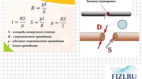 Что такое поперечное сечение арматуры?