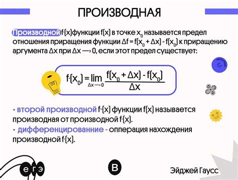 Что такое производная и как ее вычислить?