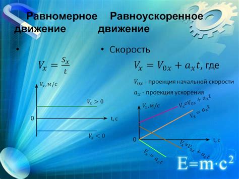 Что такое равноускоренное движение тележки?