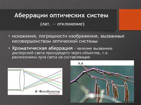 Что такое хроматические аберрации?