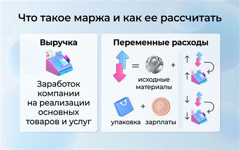 Что такое чистая процентная маржа?