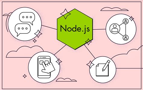 Что такое Node.js и как это отличается от JavaScript?