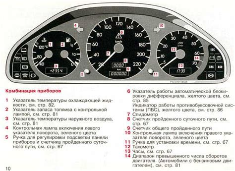 Что такое SRS на панели приборов Хонда