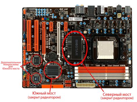 Что такое Super i/o на материнской плате?