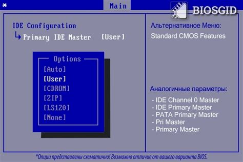 Что такое Third IDE Master в BIOS?