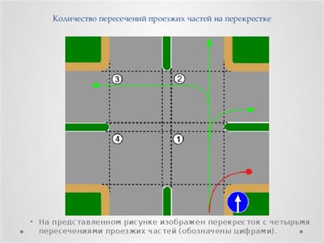 Шаги по определению количества пересечений на перекрестке: