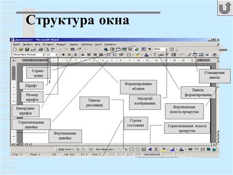 Шаг 1: Определите структуру документа