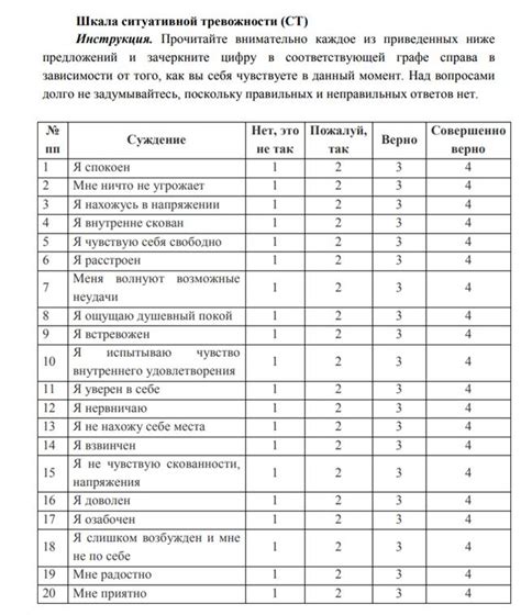 Шкала Бека: оценка выраженности депрессии