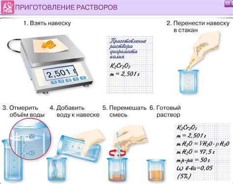 Шпатель в процессе приготовления растворов