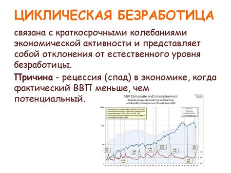 Экономические проблемы и высокая безработица