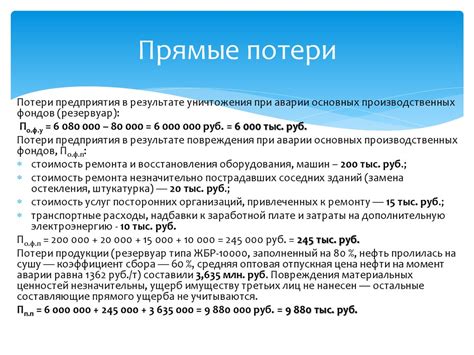 Экономический ущерб: последствия длительной осады