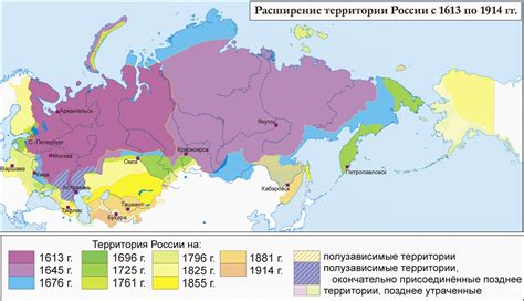 Экспансия и расширение границ