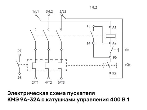 Экспорт контактов: основные принципы и механизмы